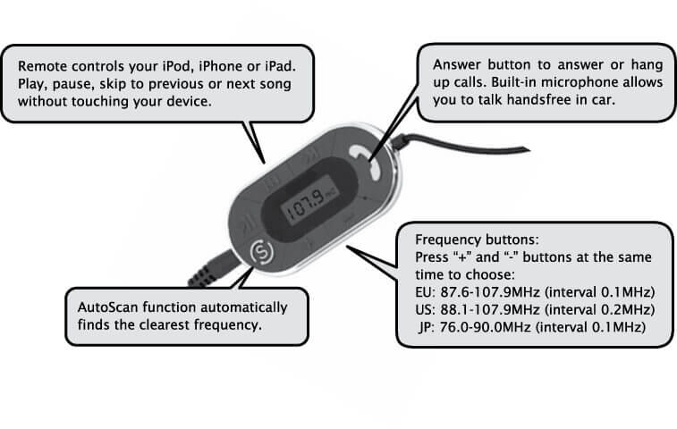 Exeze Pico Talk Chrome - Universal Car Handsfree and FM Transmitter